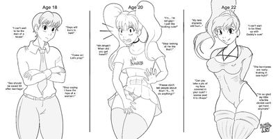 Femboy and sissy xxx comics compilation by Cbearart